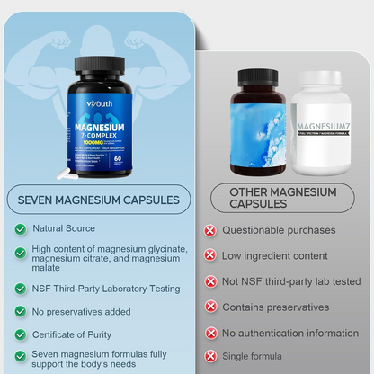 Magnesium 7 Complex | Helps Relax Muscles & Improve Sleep